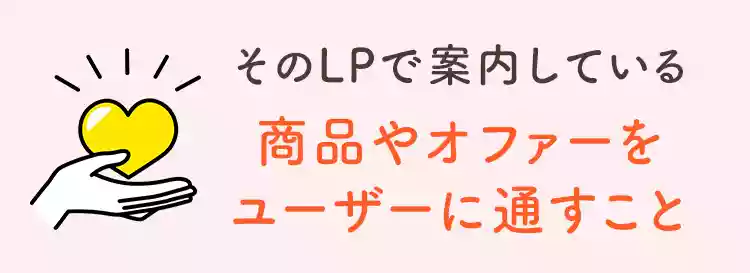 そのLPで案内している商品やオファーをユーザーに通すこと